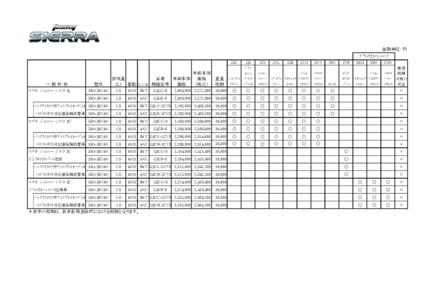 価格表　ジムニーシエラ